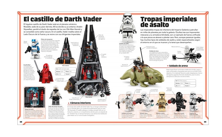 Lego Star Wars Diccionario visual Nueva edición