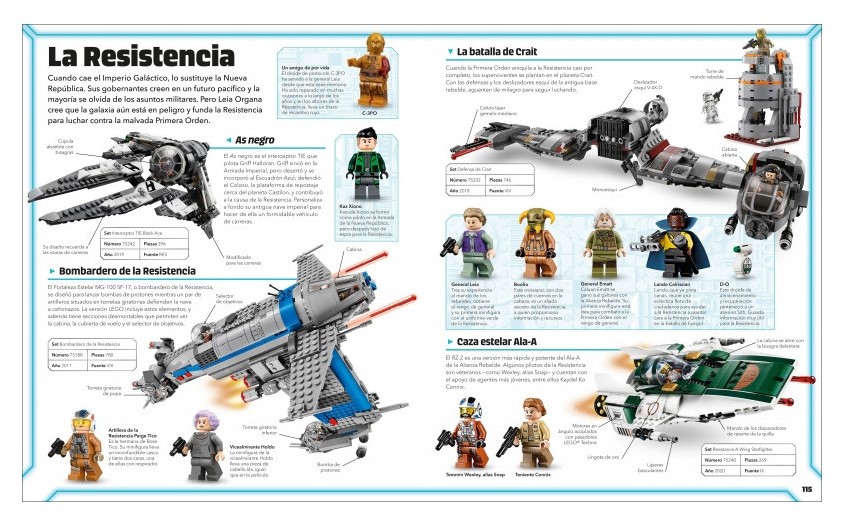 Lego Star Wars Diccionario visual Nueva edición
