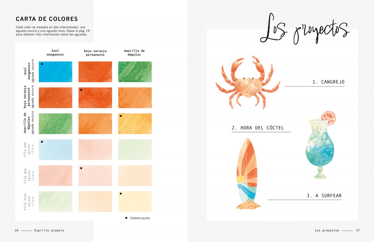 Acuarelas en 3 colores