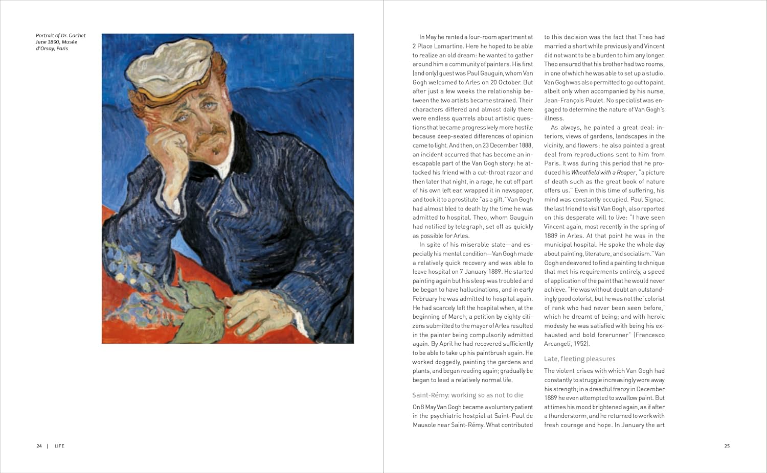 Vincent Van Gogh Masters of Art