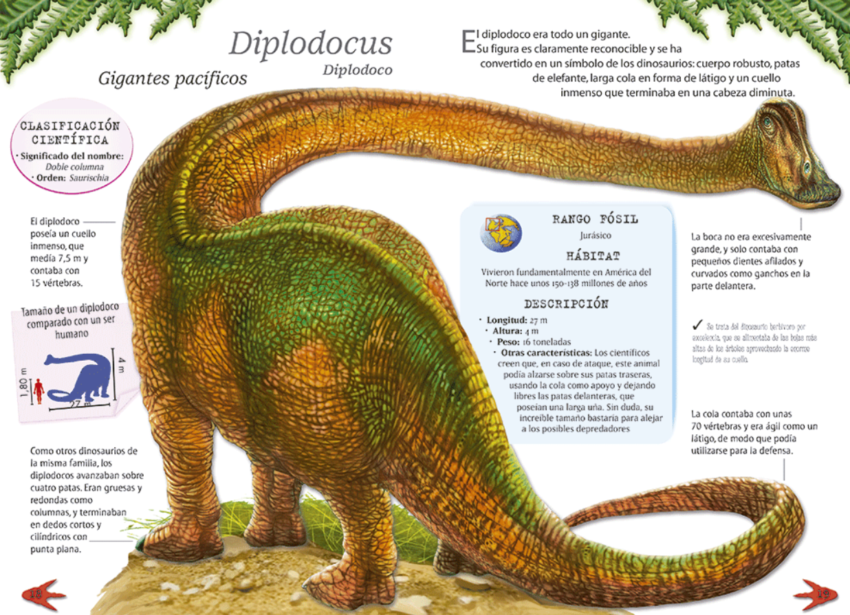 El libro de los dinosaurios