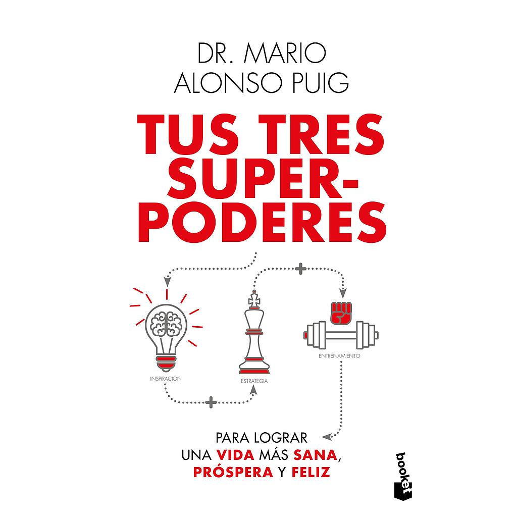 Tus tres super poderes