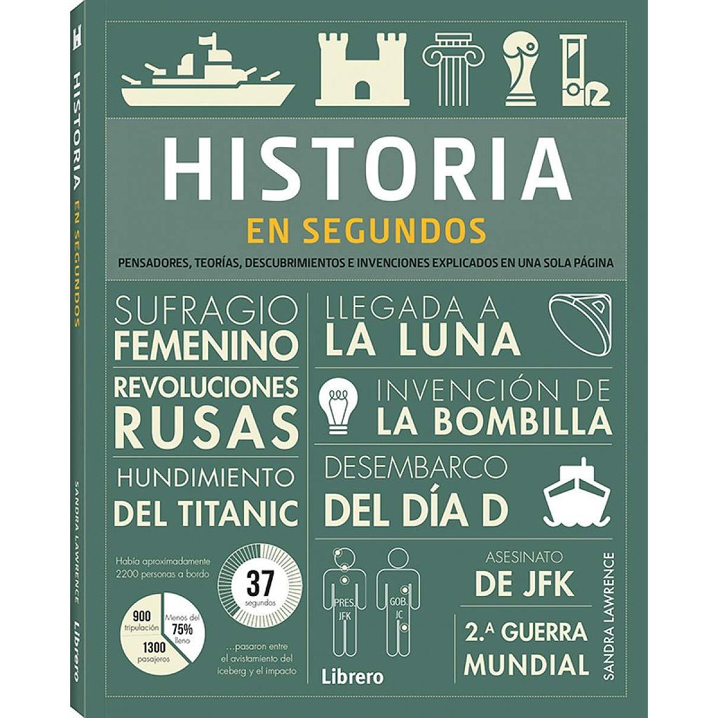 Historia en segundos