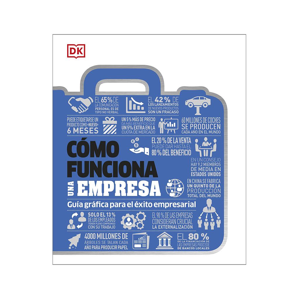 Como funciona una empresa