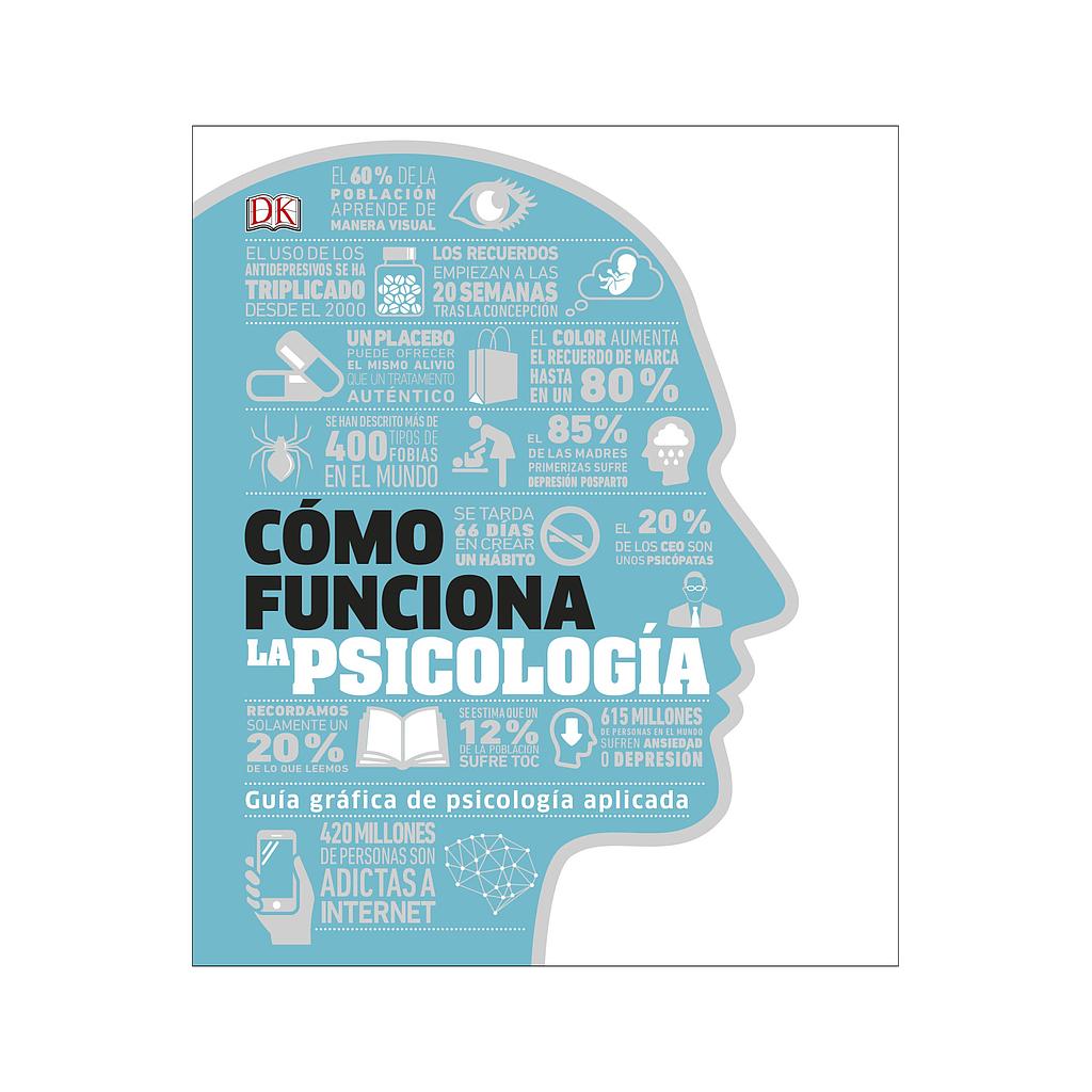 Como funciona la psicologia