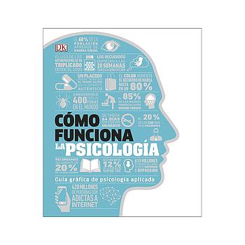 Como funciona la psicologia