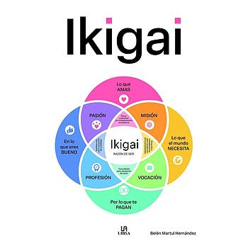 Ikigai